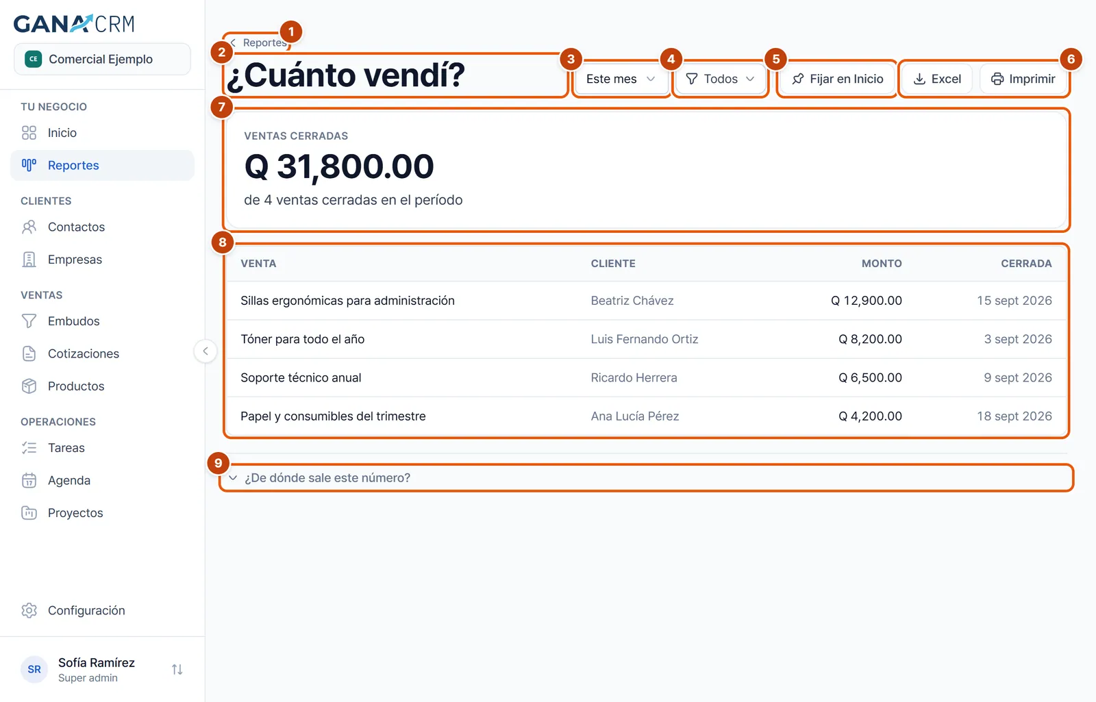 Reporte ¿Cuánto vendí? abierto, con el enlace Reportes, el período, Fijar en Inicio, Excel, Imprimir, la cifra grande y la tabla de ventas