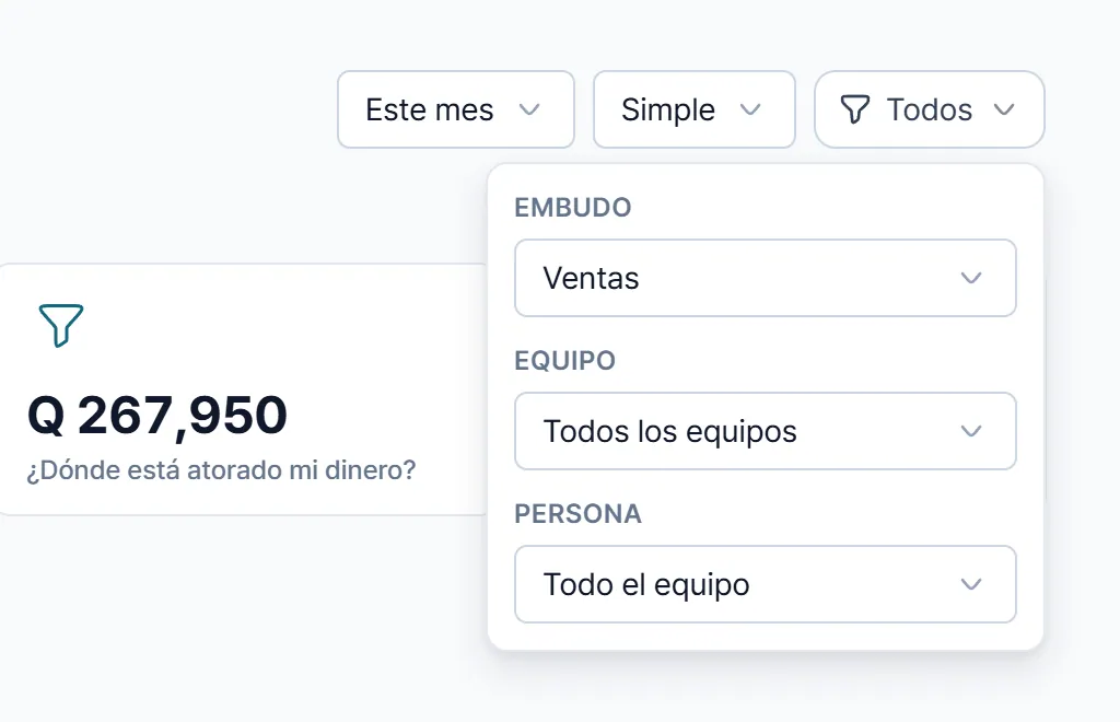 Filtro abierto con los desplegables Embudo, Equipo y Persona