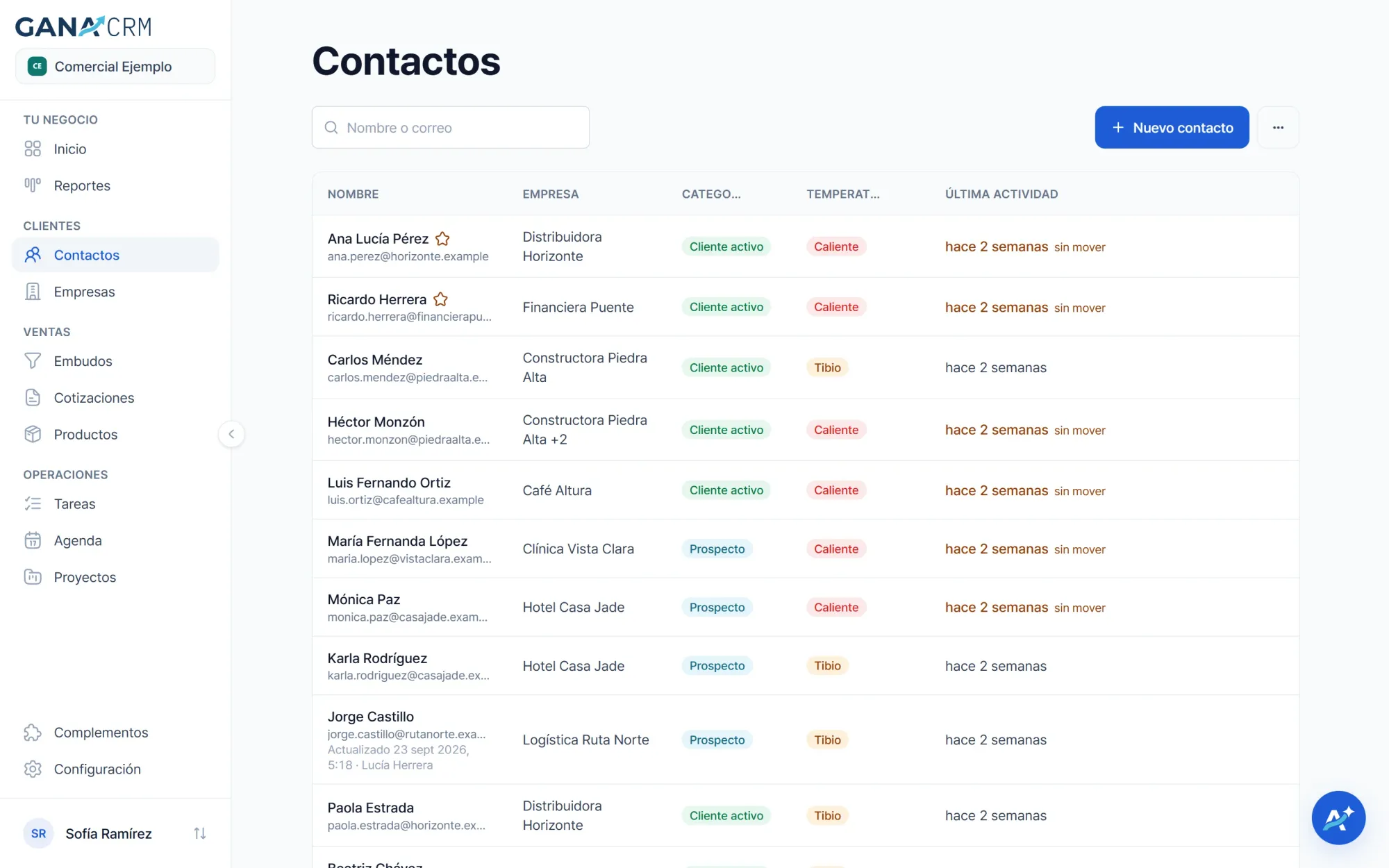 Lista de contactos de GANA CRM con empresa, categoría, temperatura y última actividad