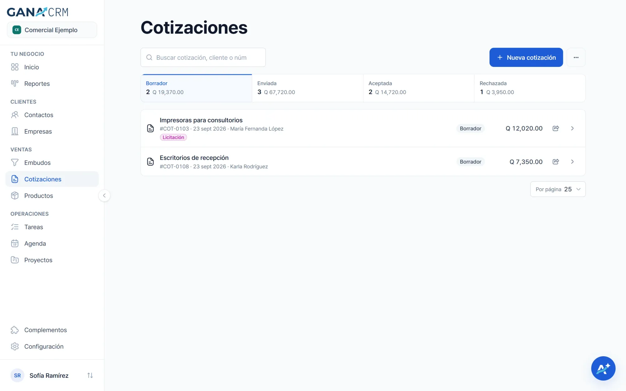 Cotizaciones de GANA CRM agrupadas en borrador, enviada, aceptada y rechazada