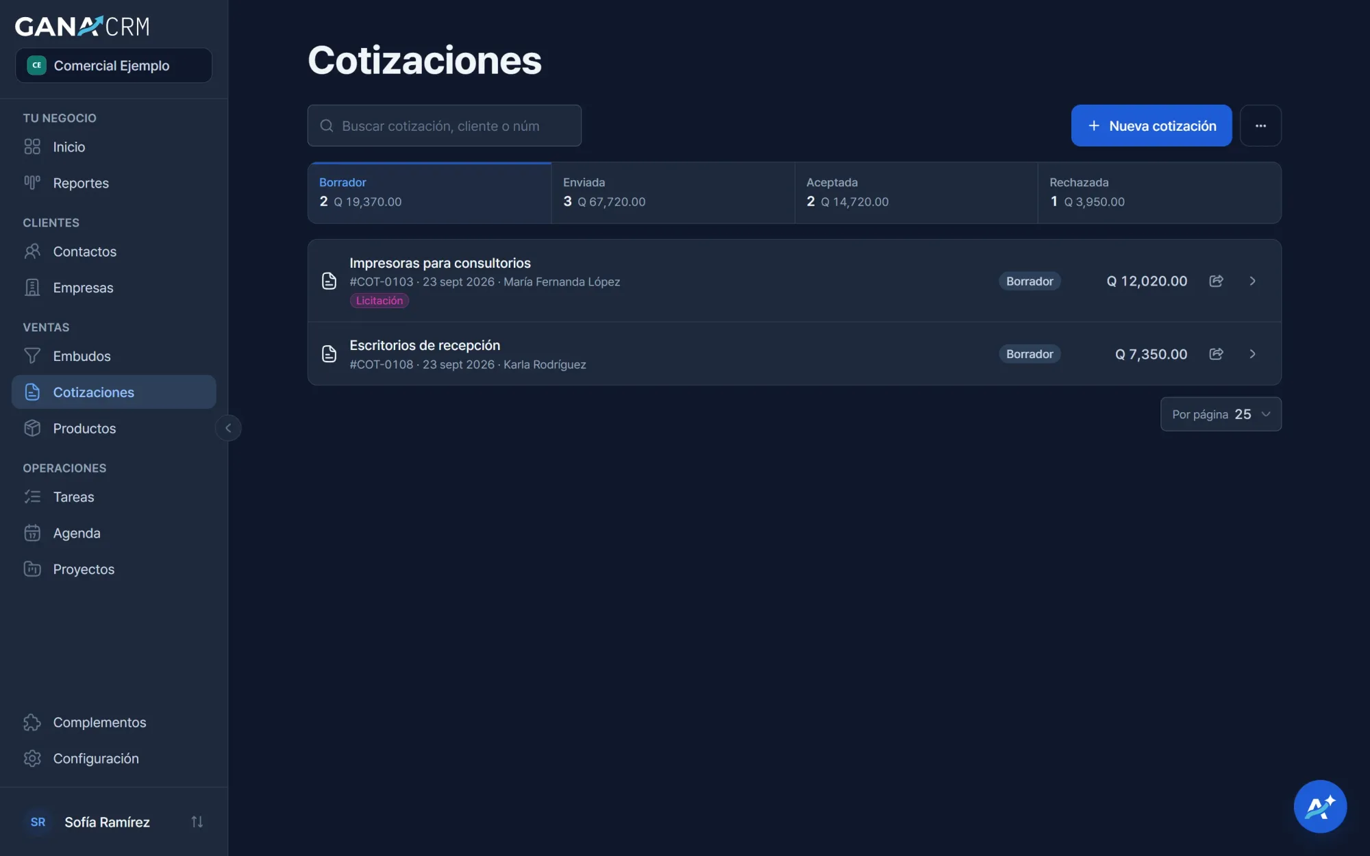 Cotizaciones de GANA CRM agrupadas en borrador, enviada, aceptada y rechazada