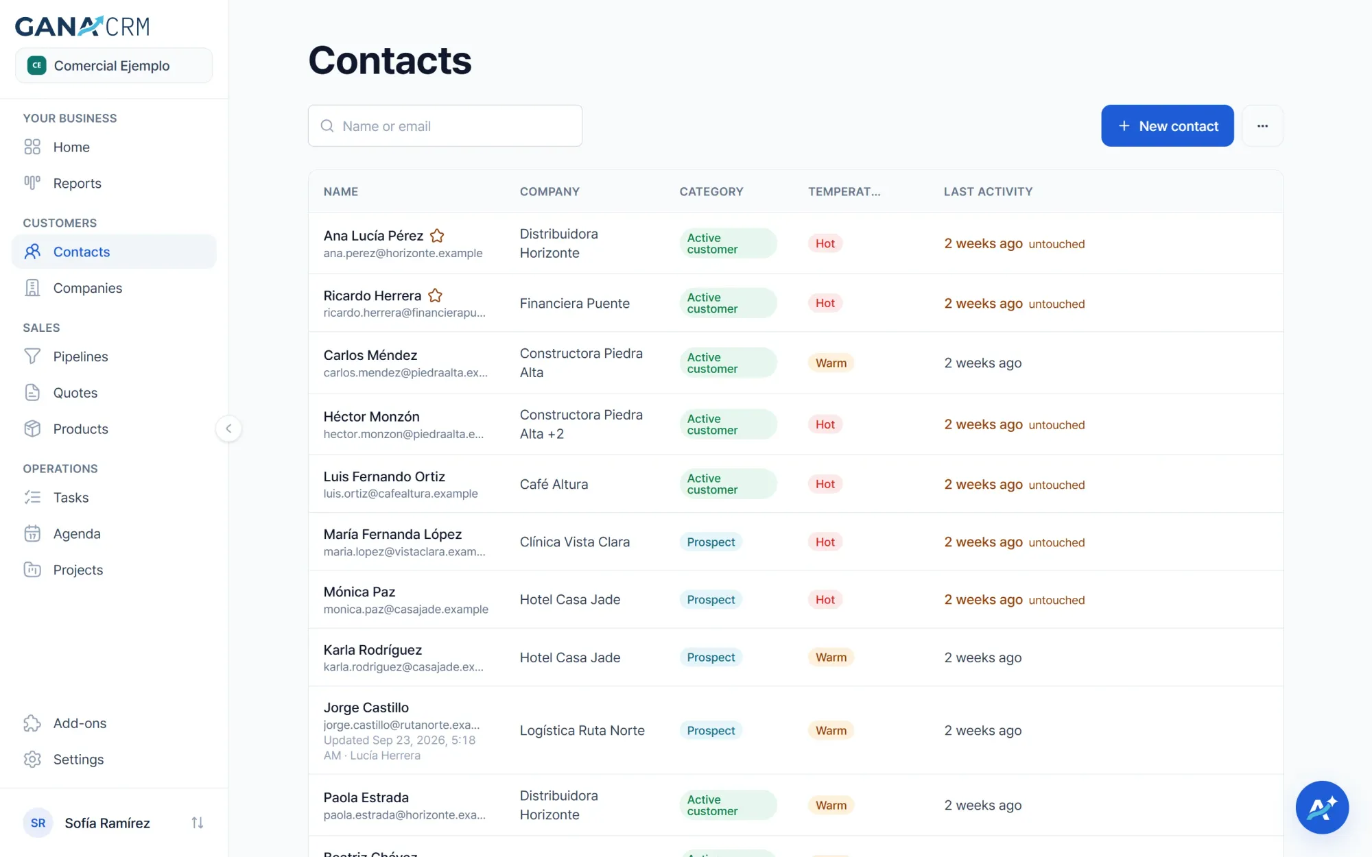 GANA CRM contact list with company, category, temperature and last activity