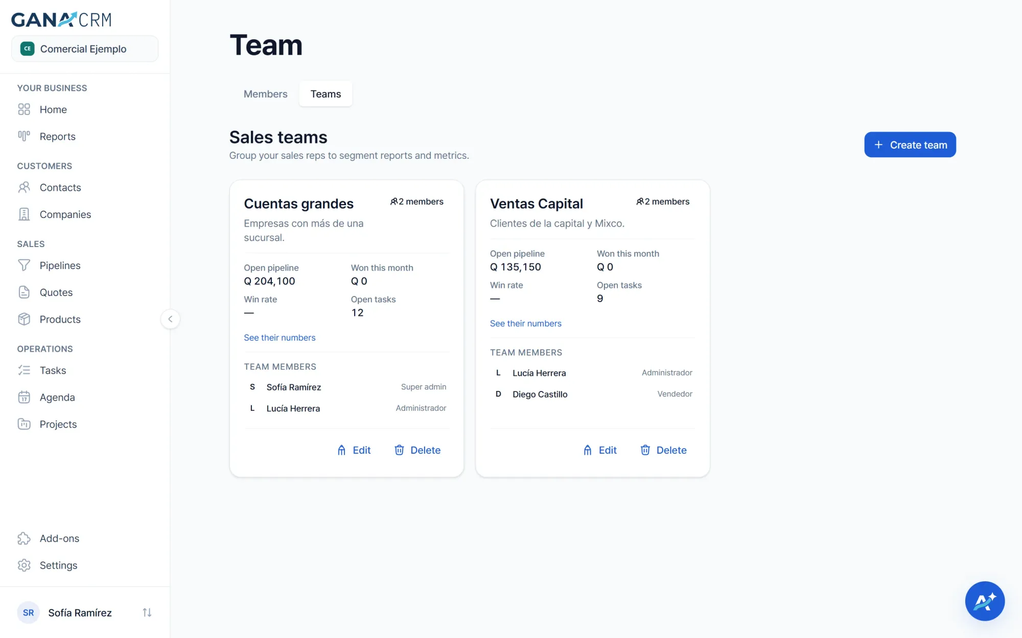 Sales teams in GANA CRM: each team with its open pipeline, won this month, pending tasks and members