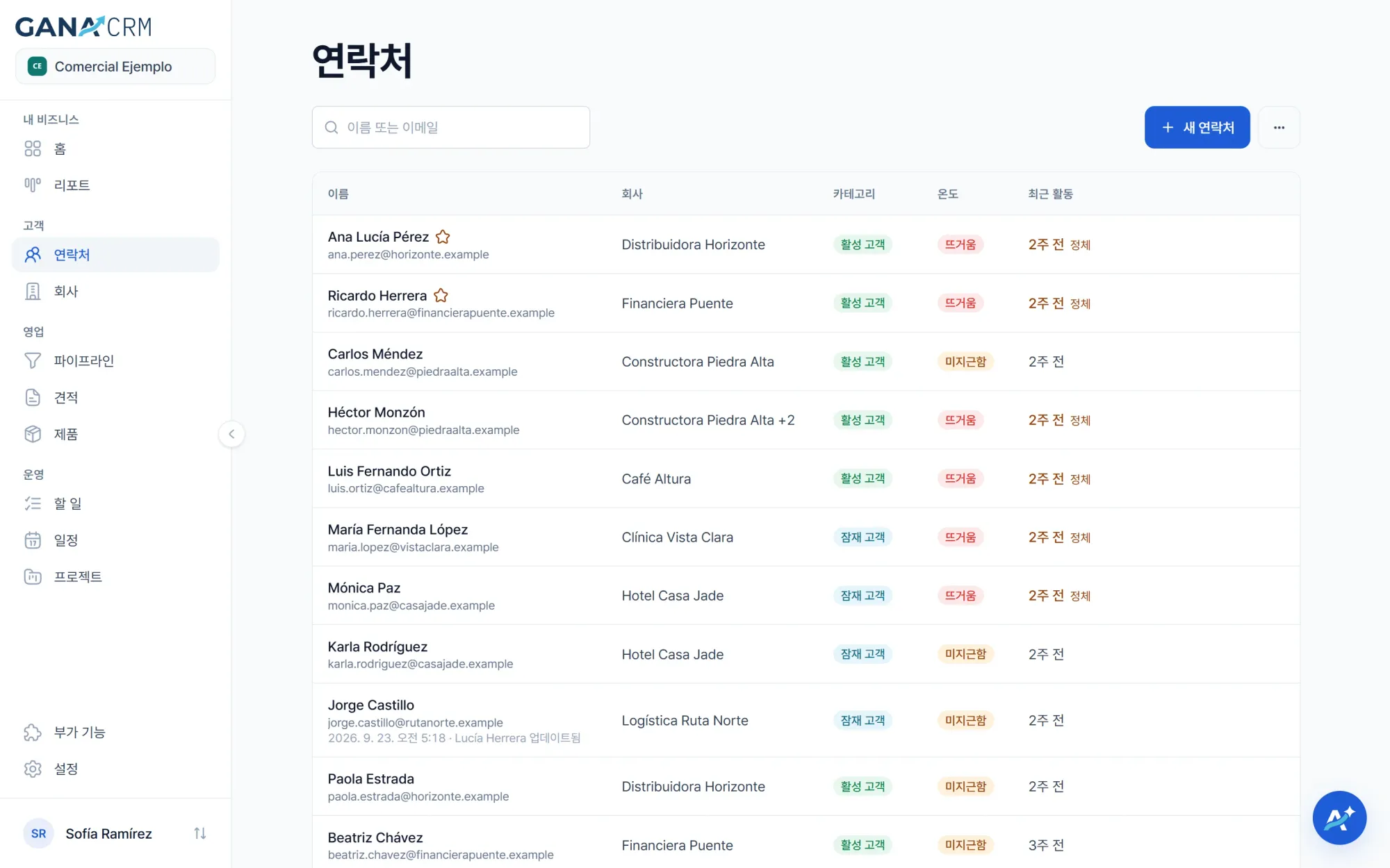 회사, 카테고리, 온도, 최근 활동이 보이는 GANA CRM 연락처 목록