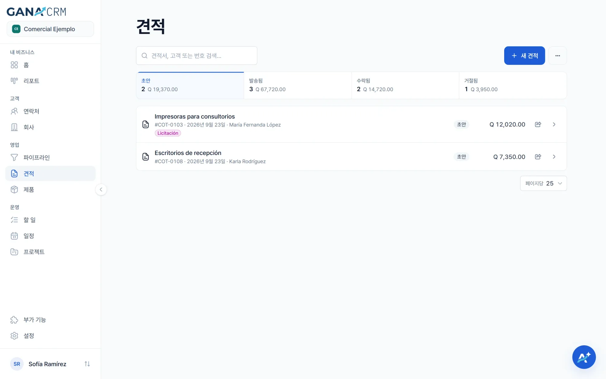 초안, 보냄, 수락, 거절로 나뉜 GANA CRM 견적