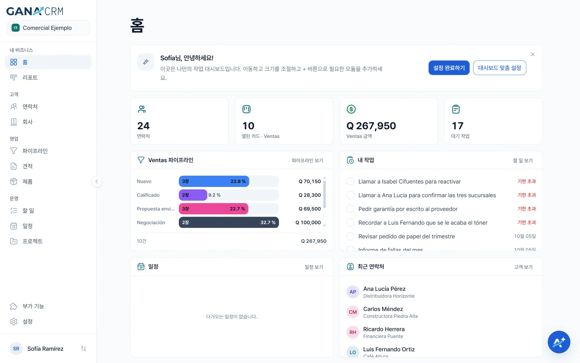 연락처, 영업 금액, 단계별 파이프라인, 할 일이 보이는 GANA CRM 홈 대시보드